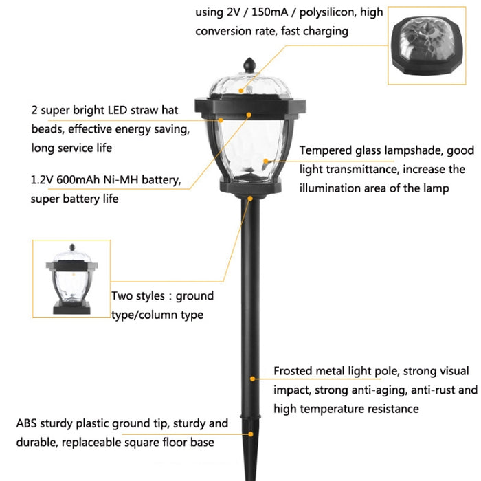 2 LED Solar Garden Lights, Waterproof Outdoor Lawn Lamps with White Light