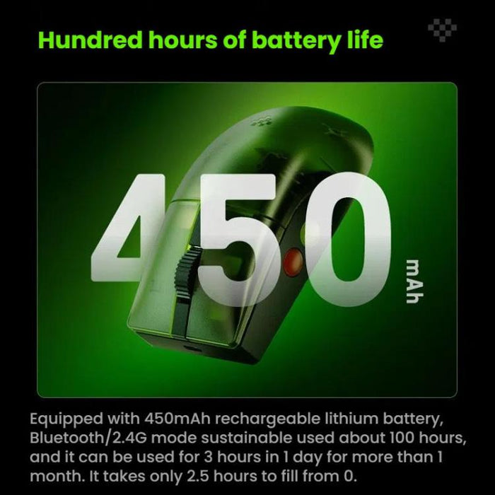 8BitDo Retro Wireless Mouse - Green Translucent Wireless Mouse with Charging Base