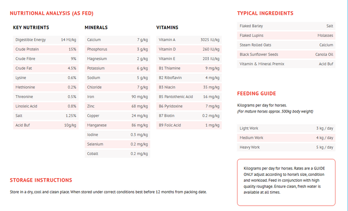 Active Horse Muesli (Horse Muesli) - Wanneroo Stock Feeders
