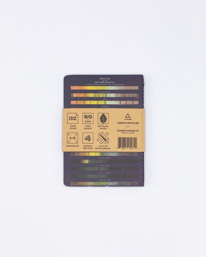 Astronomy Pocket Notebooks 4-pack Cognitive Surplus