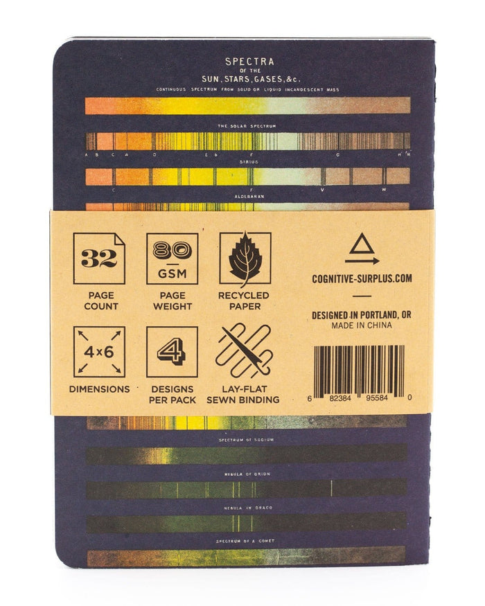 Astronomy Pocket Notebooks 4-pack Cognitive Surplus