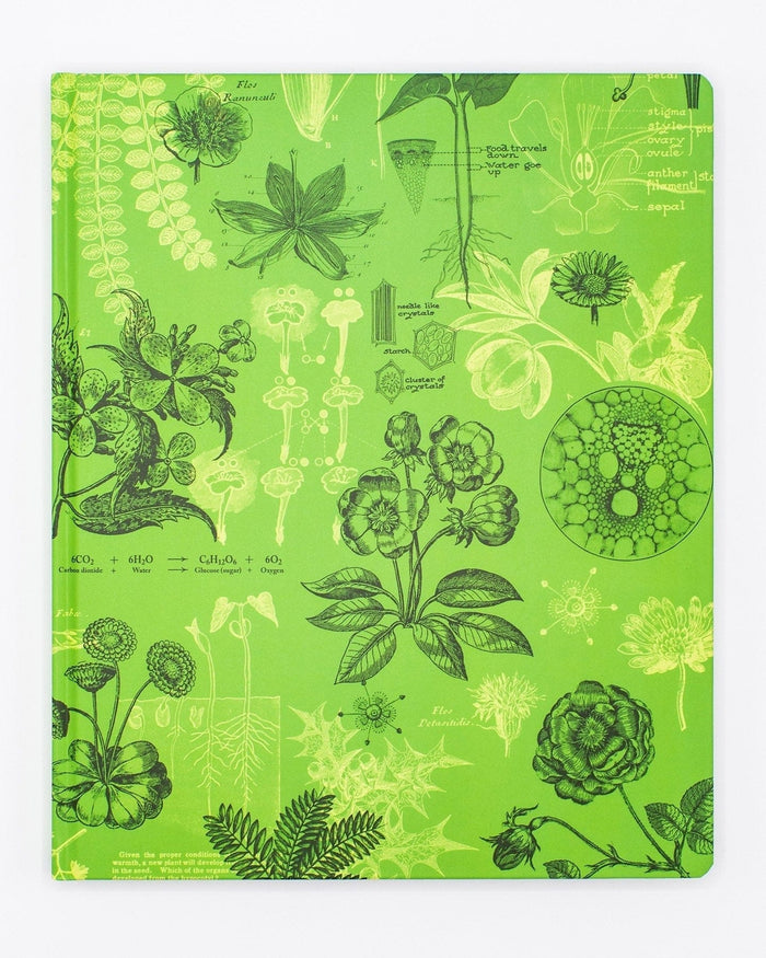Botany & Plant Science Lab Notebook Cognitive Surplus