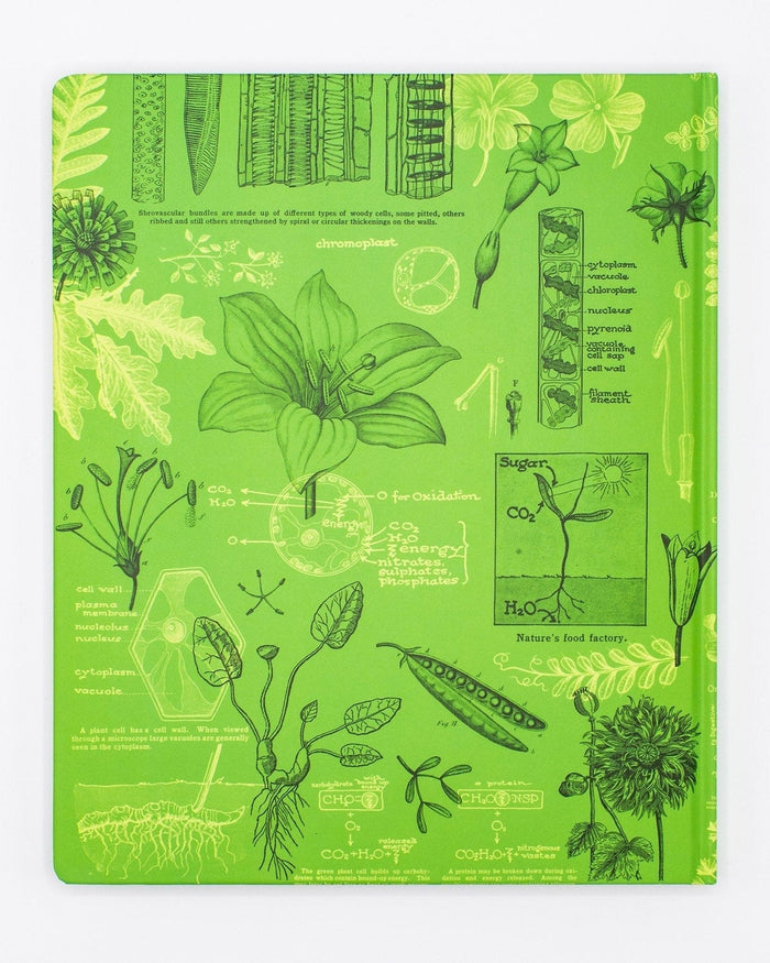 Botany & Plant Science Lab Notebook Cognitive Surplus