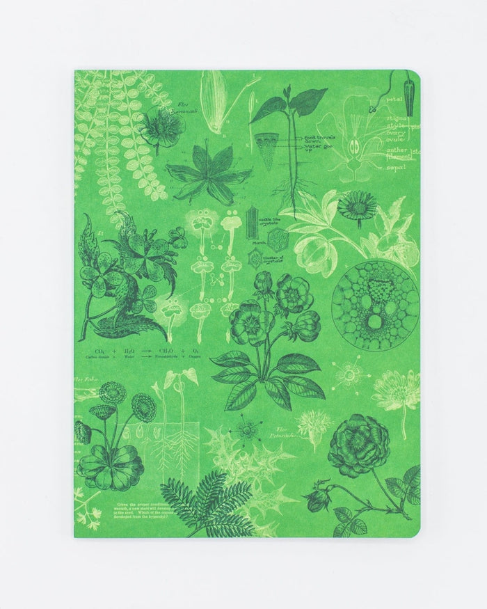 Botany Softcover - Dot Grid Cognitive Surplus