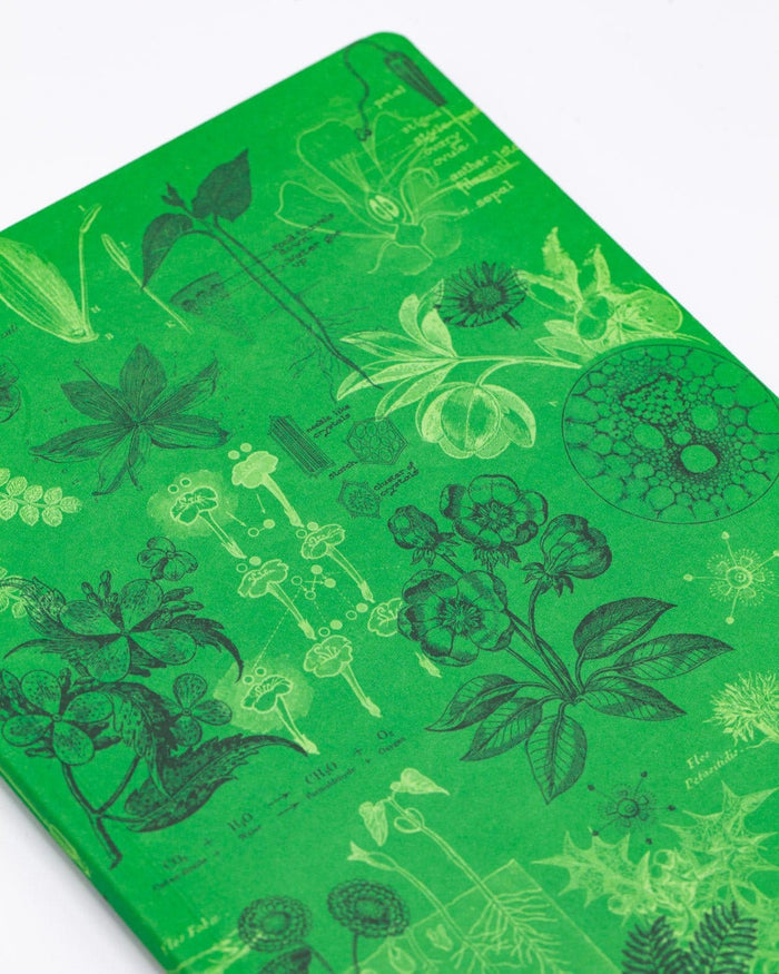 Botany Softcover - Dot Grid Cognitive Surplus