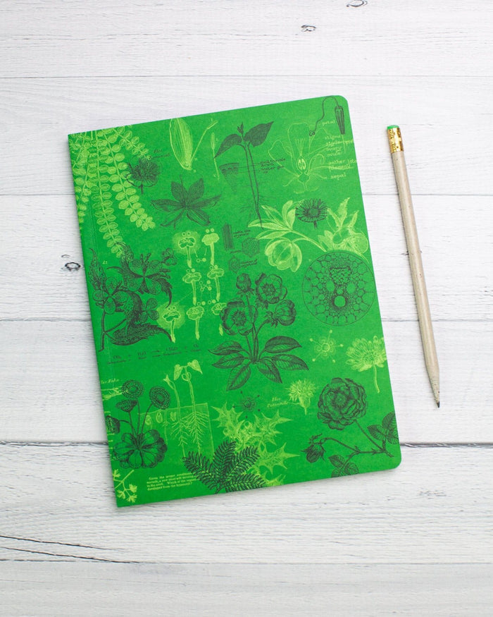 Botany Softcover - Dot Grid Cognitive Surplus