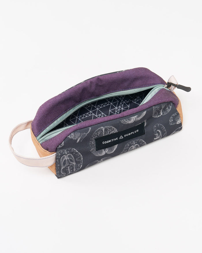 Brain Anatomy Zipper Bags