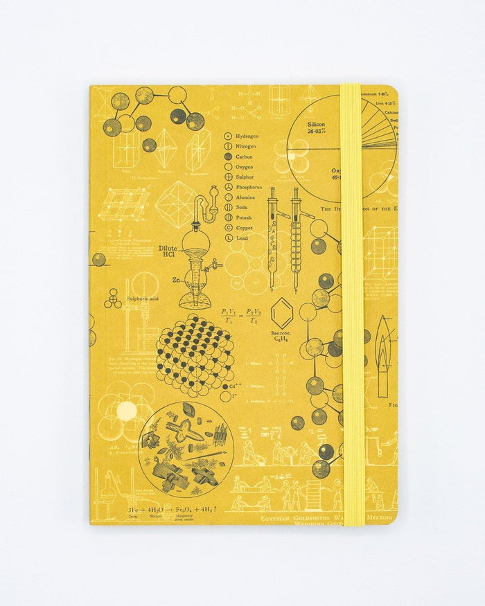Chemistry Experiments A5 Softcover Cognitive Surplus