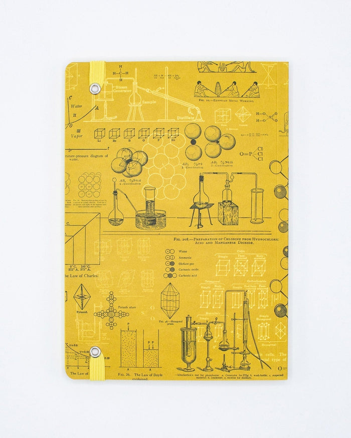 Chemistry Experiments A5 Softcover Cognitive Surplus