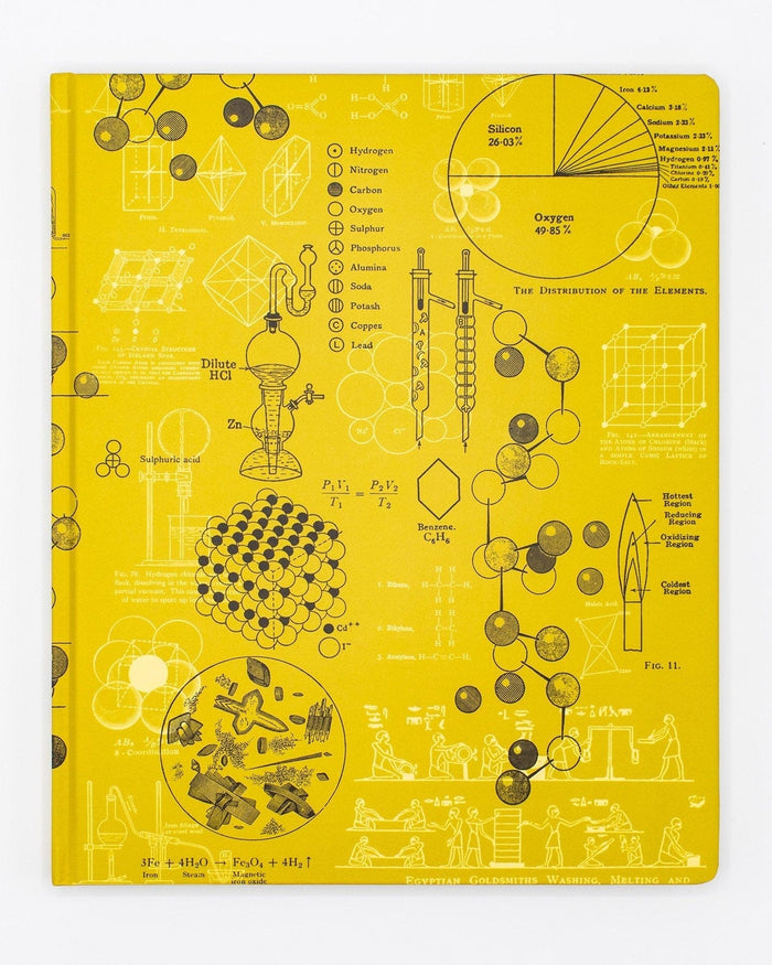 Chemistry Lab Notebook Cognitive Surplus