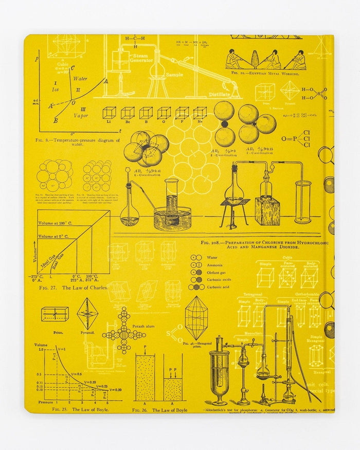 Chemistry Lab Notebook Cognitive Surplus