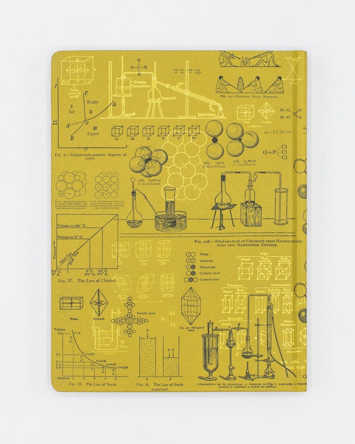 Chemistry Models Hardcover - Lined/Grid Cognitive Surplus