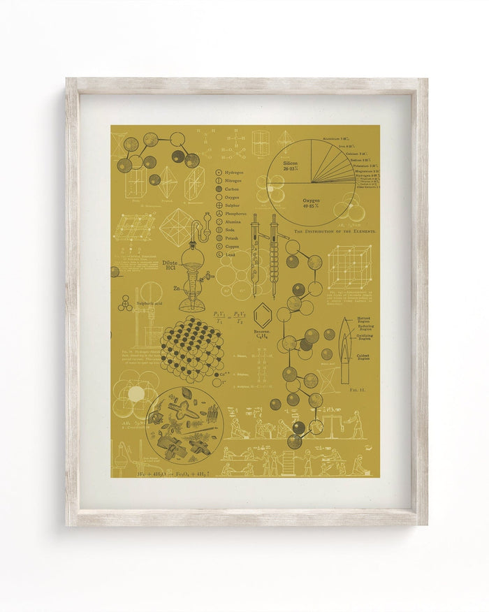 Chemistry Models Museum Print Cognitive Surplus