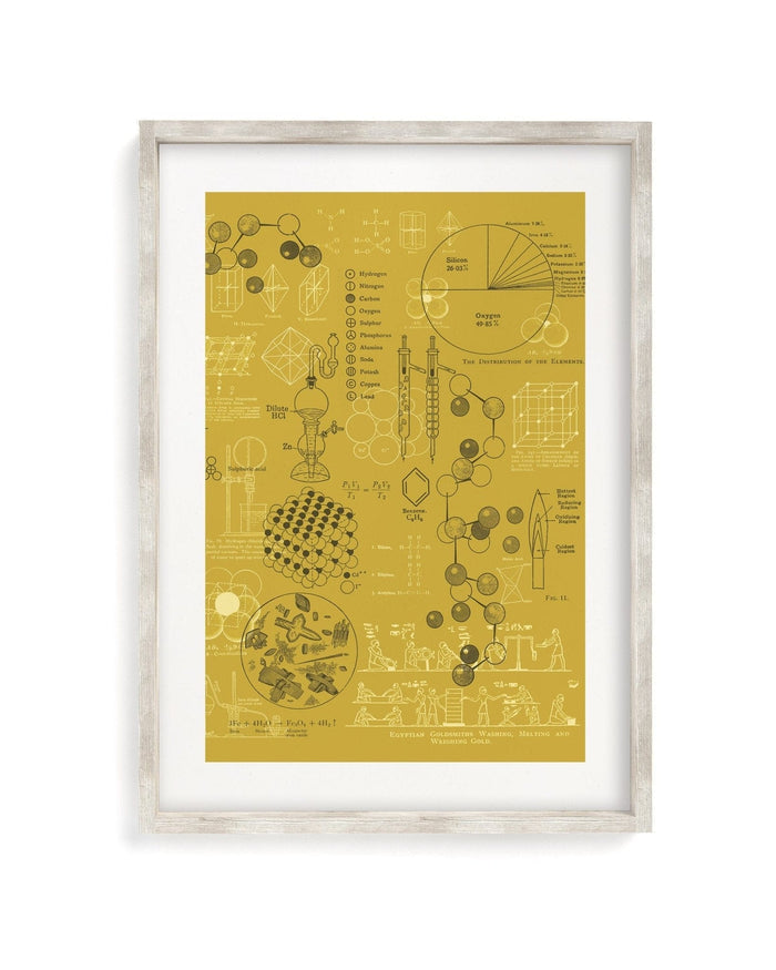 Chemistry Models Museum Print Cognitive Surplus