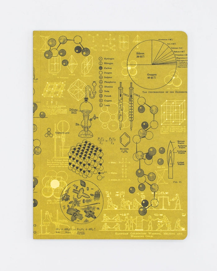 Chemistry Models Softcover - Dot Grid Cognitive Surplus