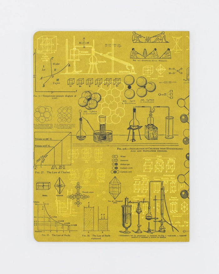 Chemistry Models Softcover - Dot Grid Cognitive Surplus