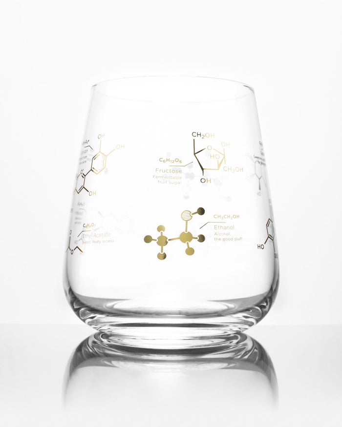 Chemistry of Wine Glass