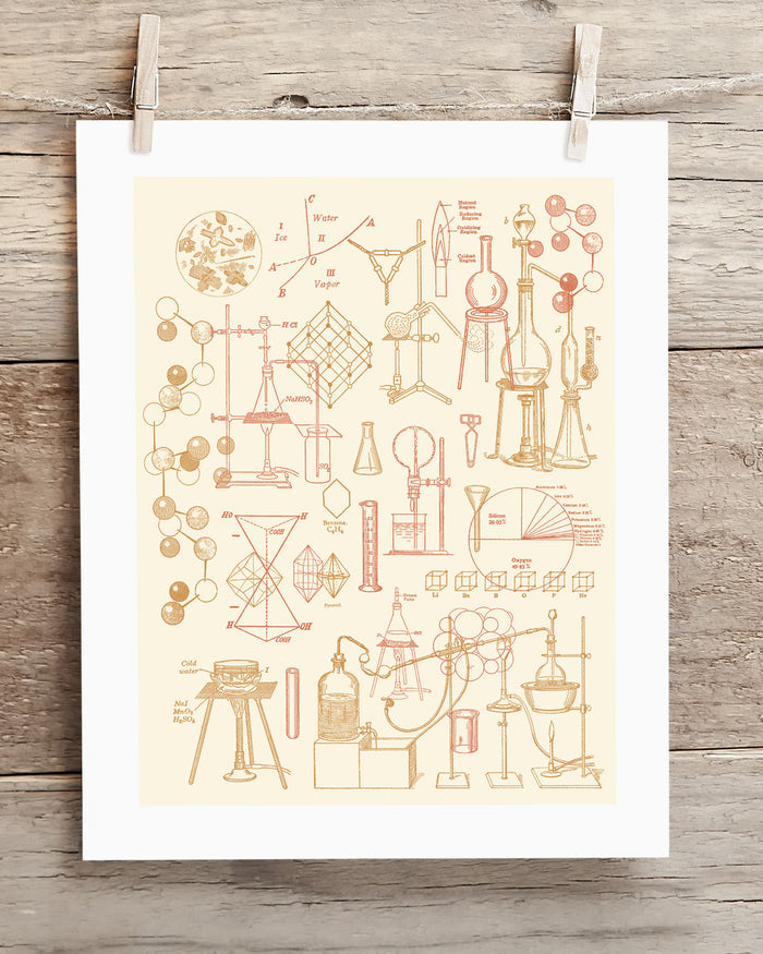 Chemistry Scientific Illustration Museum Print