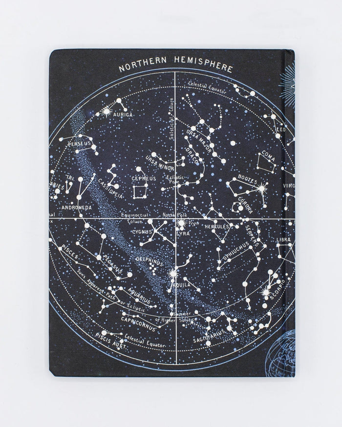 Constellations Hardcover - Dot Grid Cognitive Surplus