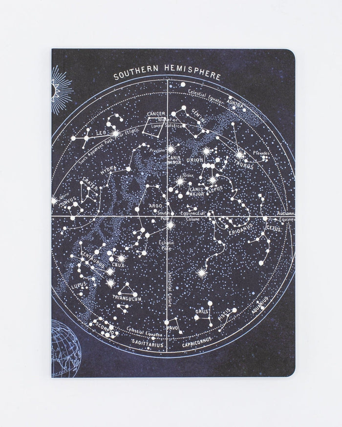 Constellations Softcover - Lined Cognitive Surplus