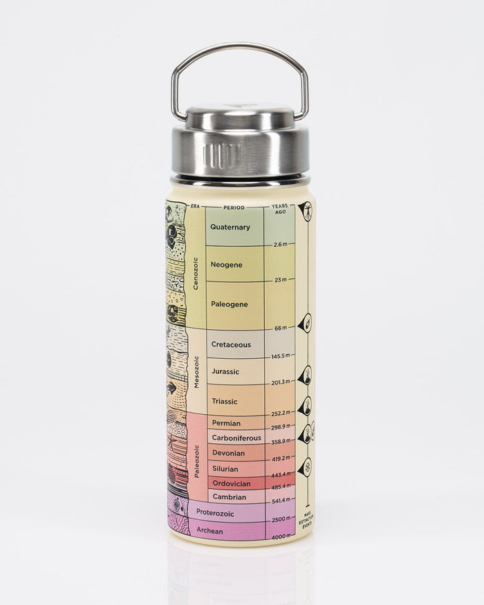 Core Sample 18 oz Steel Bottle - Cream