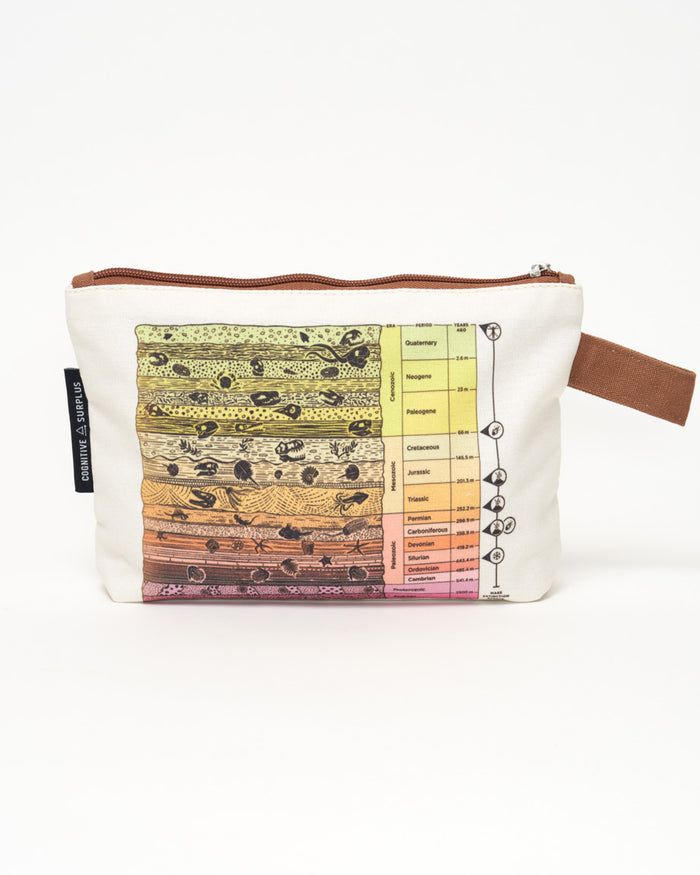 Core Sample Pencil Bag