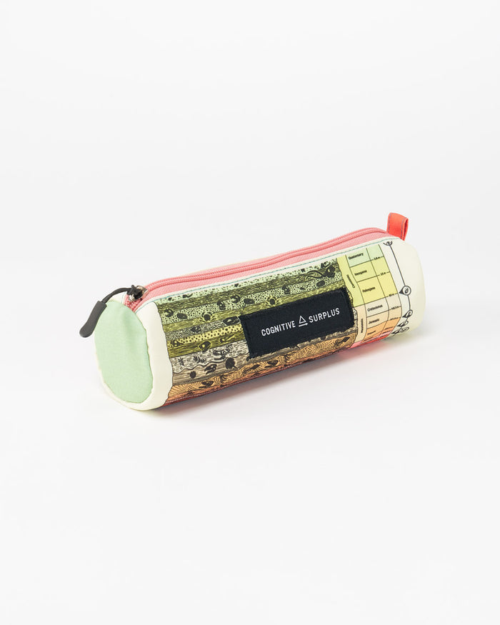 Core Sample Zipper Bags