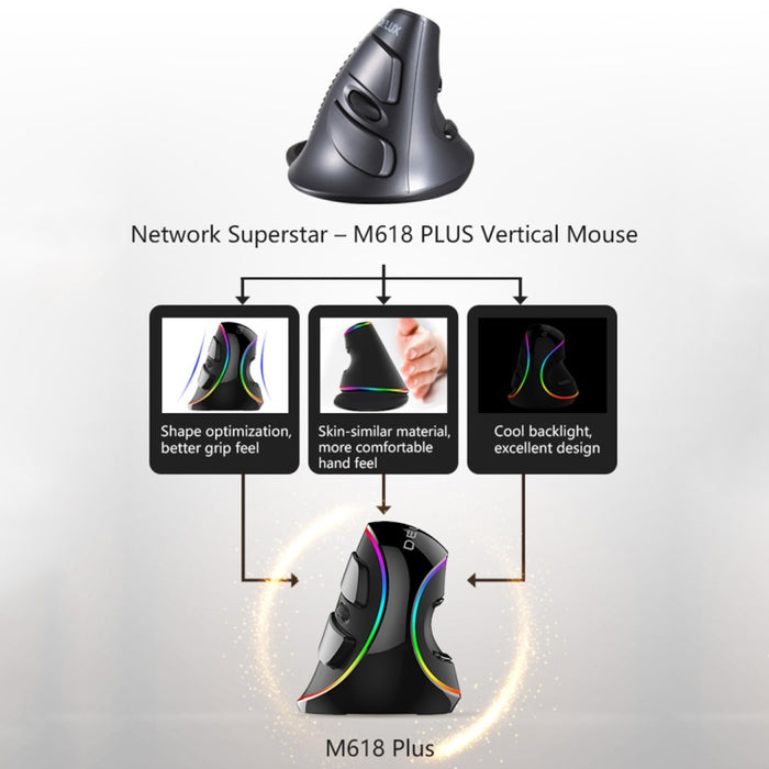 DELUX M618 Plus Ergonomic RGB Wired Optical Mouse - 4000DPI Vertical Design