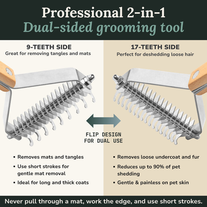 Double sided undercoat rake for cats and dogs
