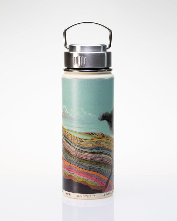 Earth's Geology 18 oz Steel Bottle Cognitive Surplus
