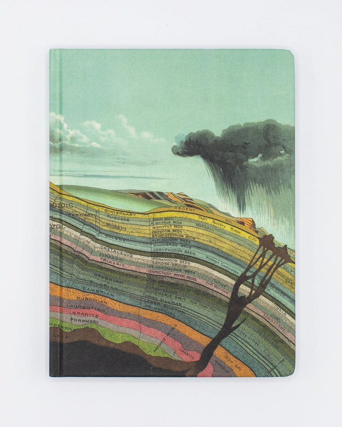 Earth's Geology Hardcover - Lined/Grid Cognitive Surplus