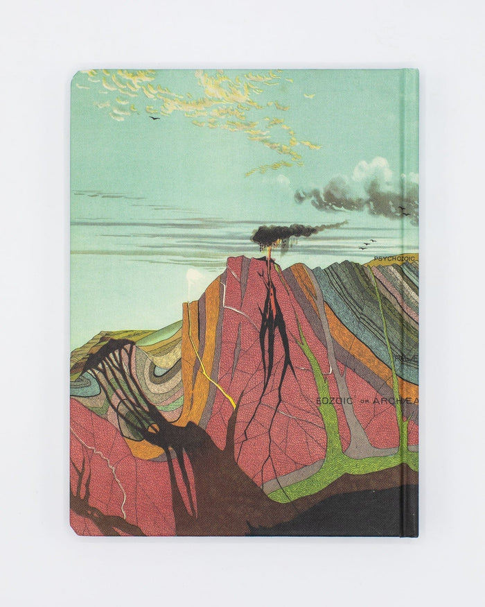 Earth's Geology Hardcover - Lined/Grid Cognitive Surplus