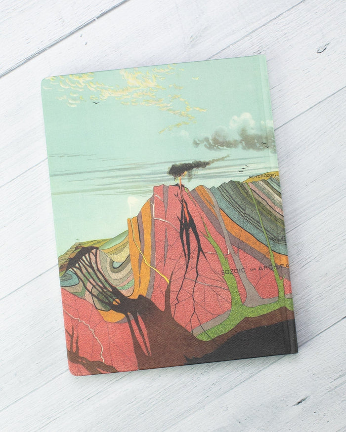 Earth's Geology Hardcover - Lined/Grid Cognitive Surplus