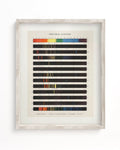 Atomic Spectra Museum Print Cognitive Surplus