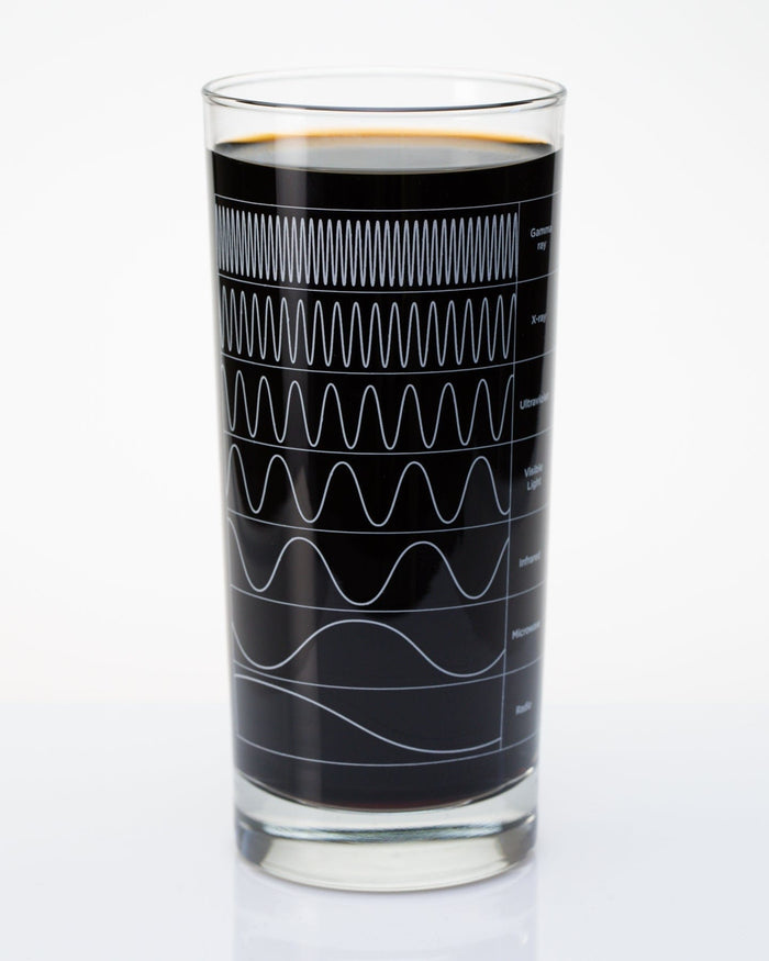 Electromagnetic Spectrum Glass Cognitive Surplus