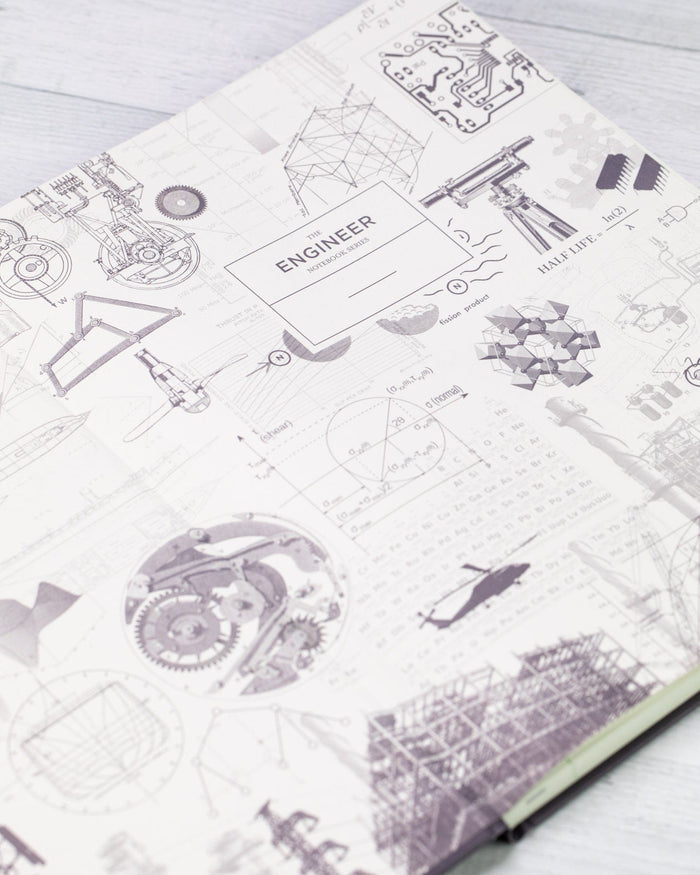 Engineering Bound Pad Cognitive Surplus