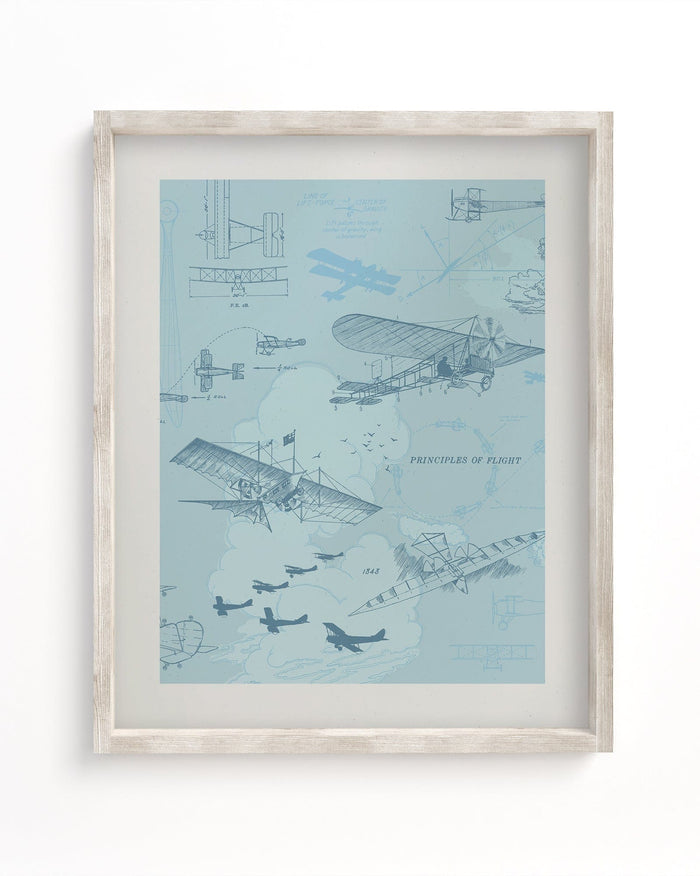 Flight Science Museum Print Cognitive Surplus