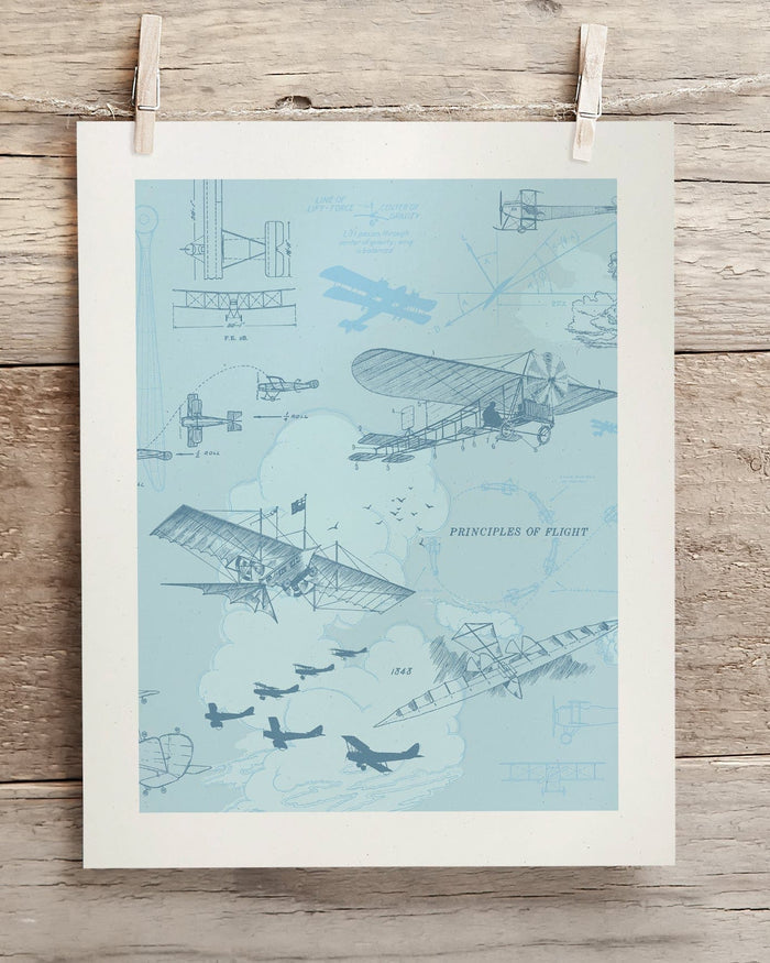 Flight Science Museum Print Cognitive Surplus
