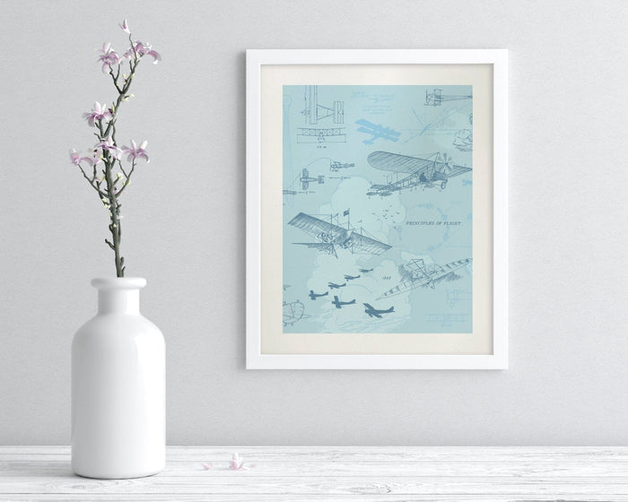 Flight Science Museum Print Cognitive Surplus