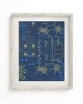 Genetics: DNA Museum Print Cognitive Surplus