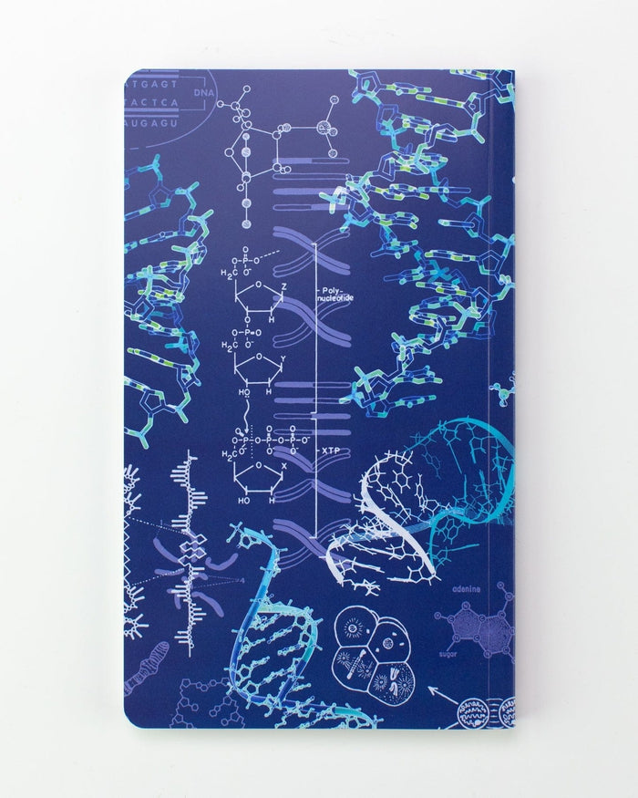 Genetics & DNA Yearly Planner Cognitive Surplus