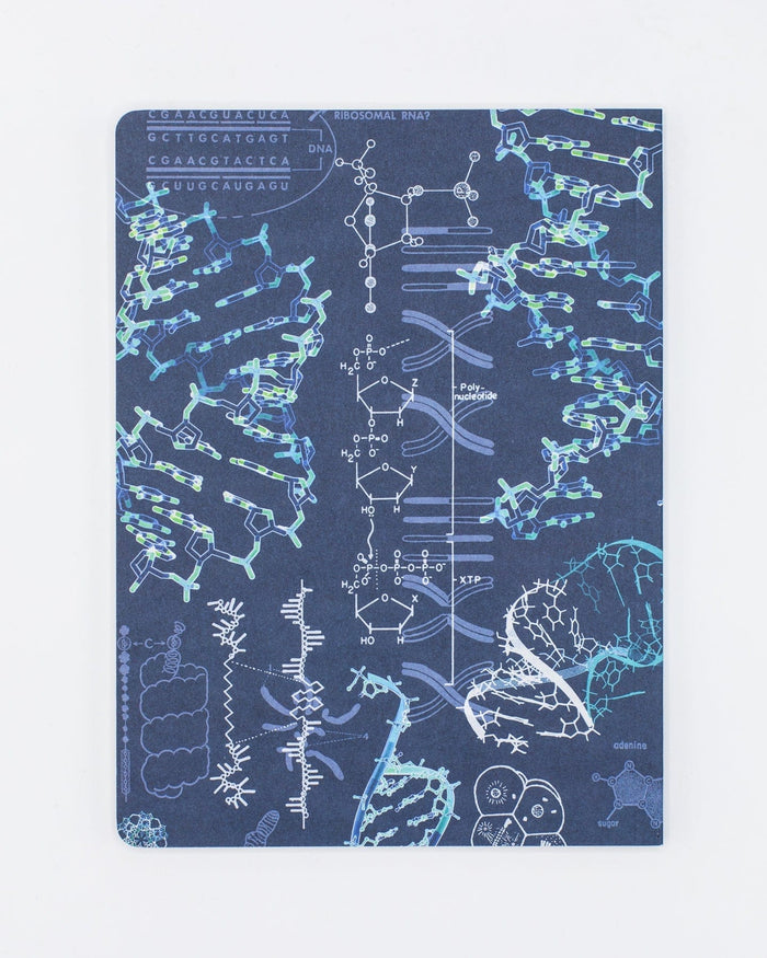 Genetics Plate 2 Softcover - Dot Grid Cognitive Surplus
