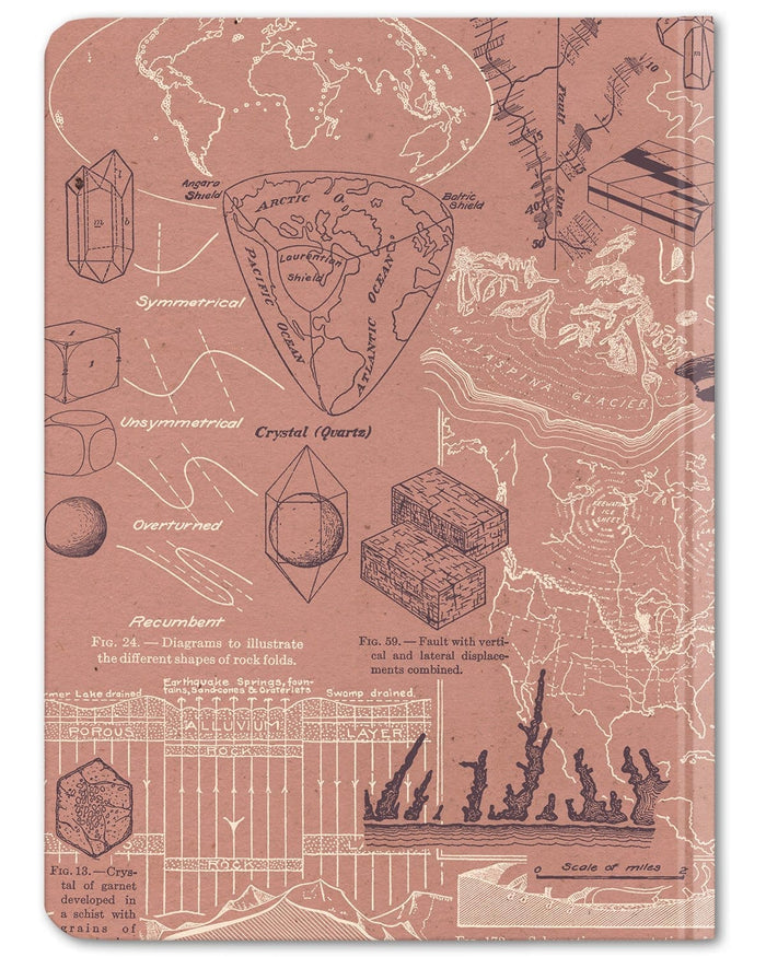 Geology Hardcover - Dot Grid Cognitive Surplus