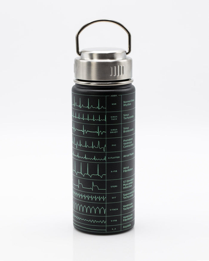 Heartbeat 18 oz Steel Bottle Cognitive Surplus