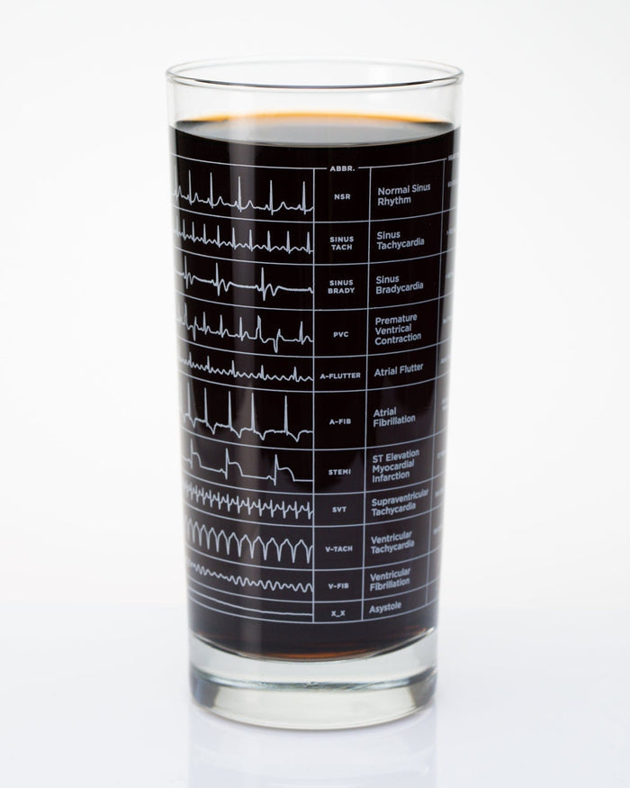 Heartbeat Glass Cognitive Surplus
