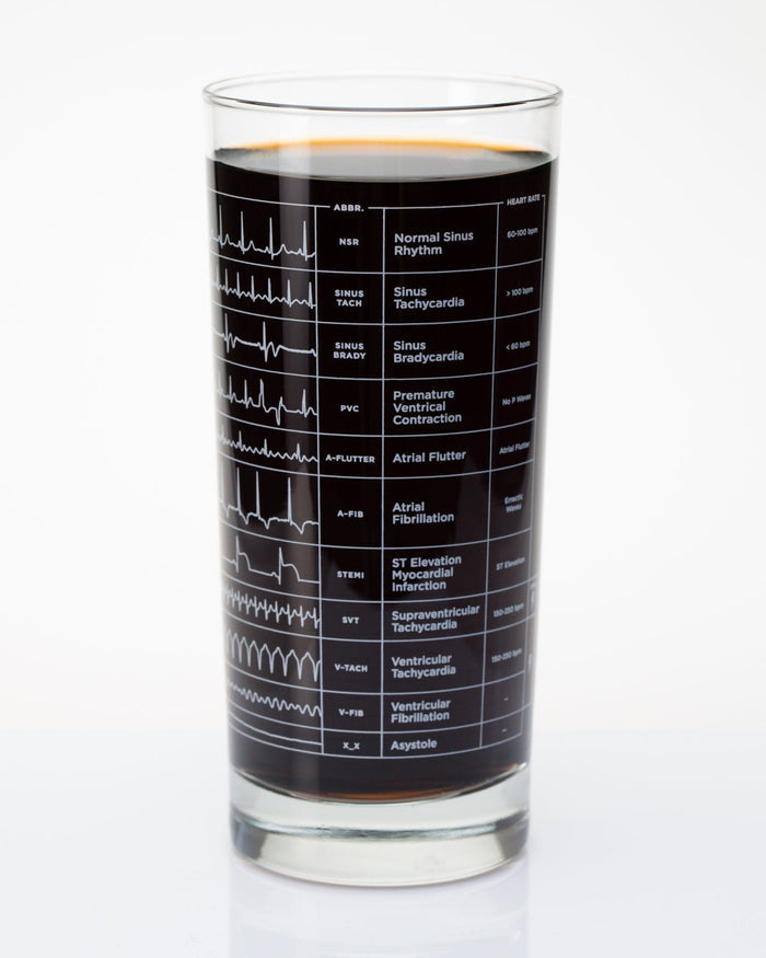 Heartbeat Glass Cognitive Surplus