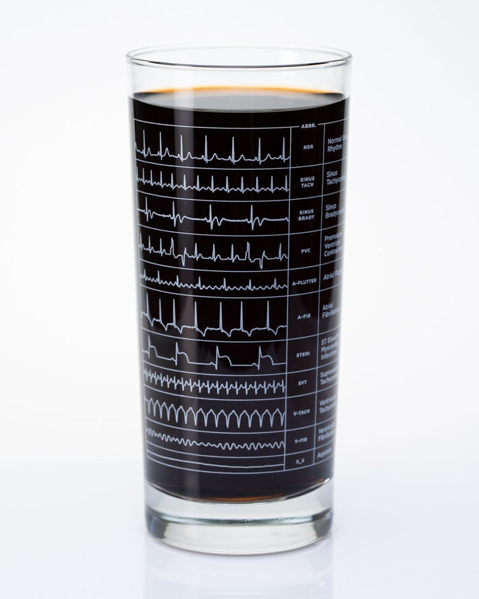 Heartbeat Glass Cognitive Surplus