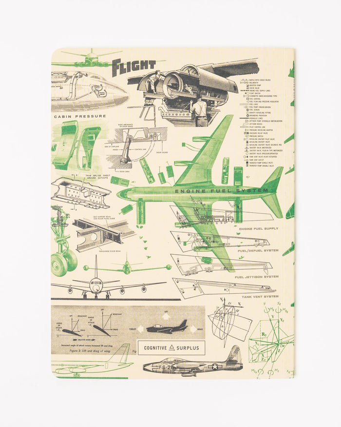 Jets Science Softcover Notebook - Lined