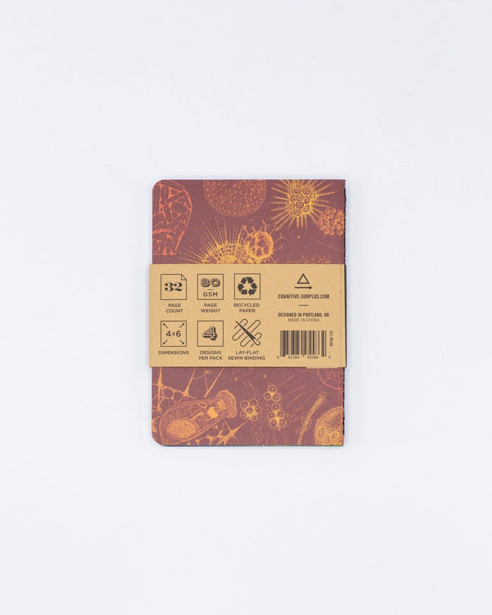 Lab Science Pocket Notebook 4-pack Cognitive Surplus
