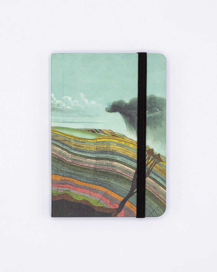 Layers of Geologic History Observation Softcover Cognitive Surplus
